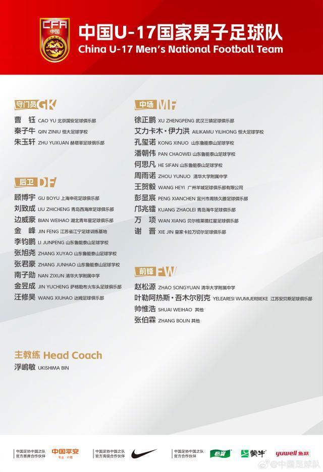 178体育直播-备战亚洲杯！国少集训名单：万项邝兆镭帅惟浩领衔